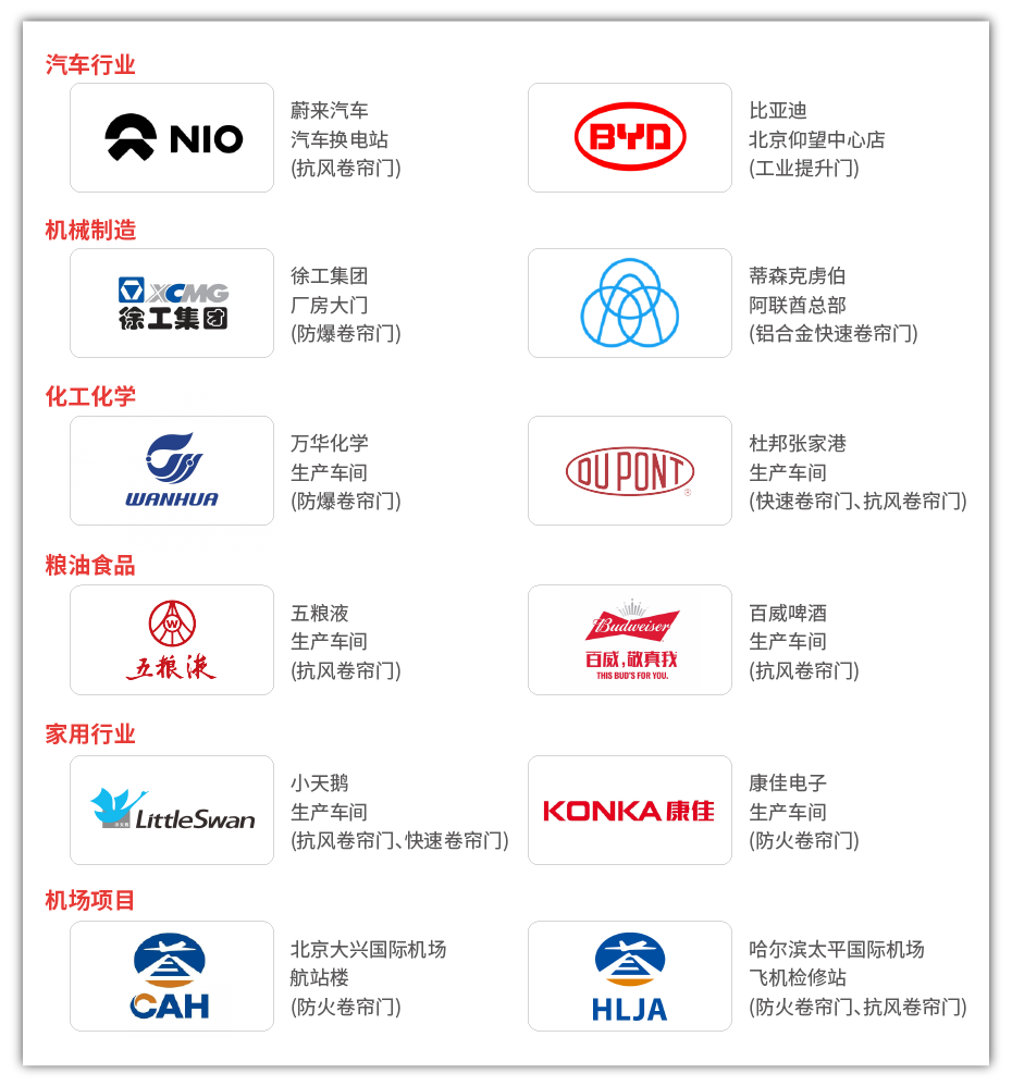 鋼質(zhì)防爆卷簾門(mén)廠家